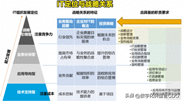 文章图片1