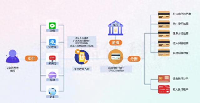 文章图片2