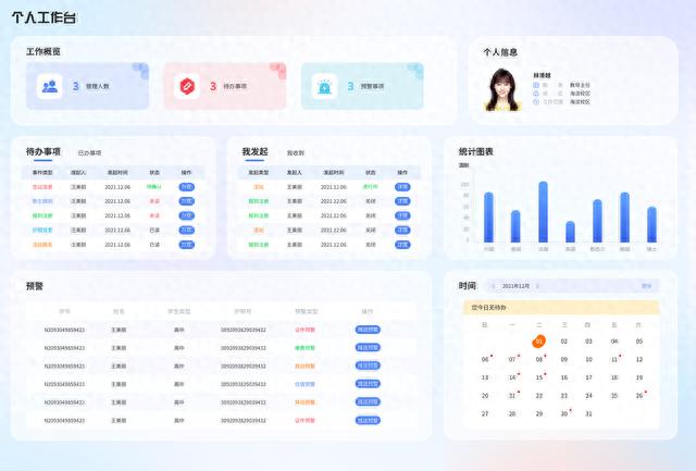 文章图片1