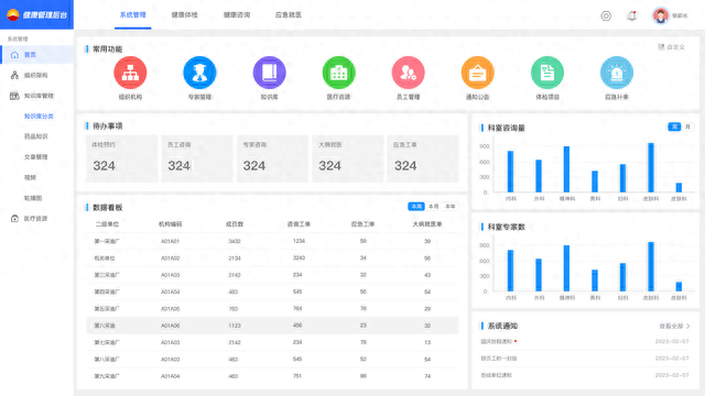 文章图片14