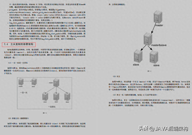 文章图片16