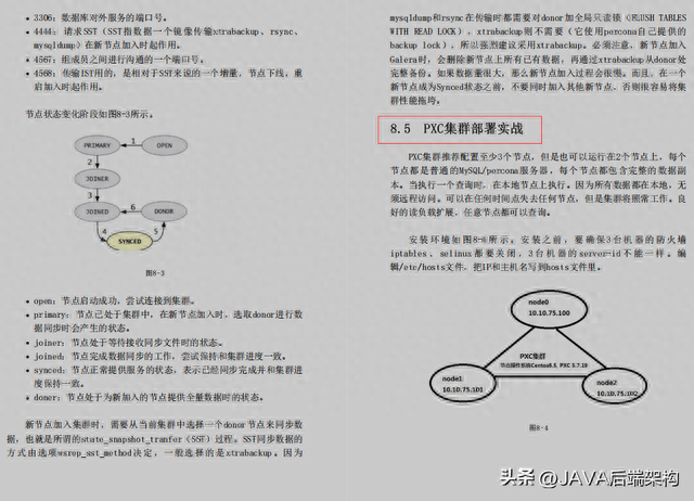 文章图片19